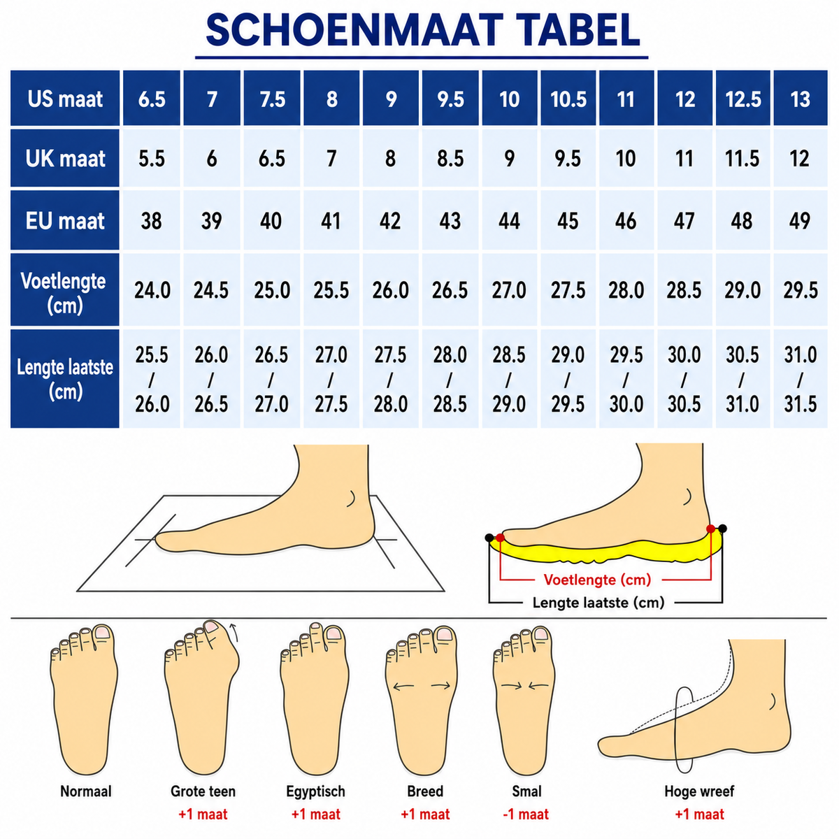 CloudWalk | Ergonomische & ondersteunende instapschoenen