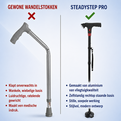 SteadyStep Pro
